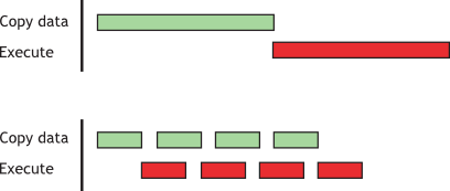 Image text